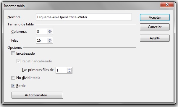 Como hacer un Esquema en OpenOffice Writer